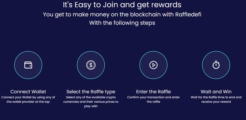 Raffle Defi – screenshot 2