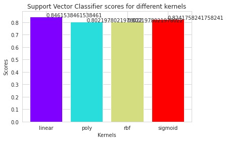 Heart Disease Predictor  – screenshot 3