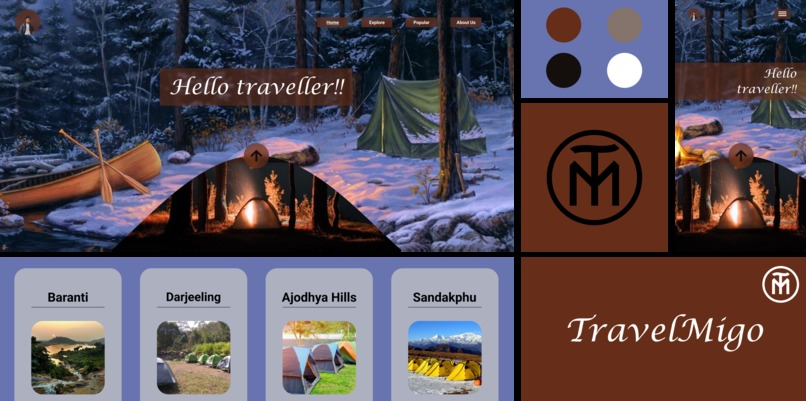 TravelMigo – screenshot 1