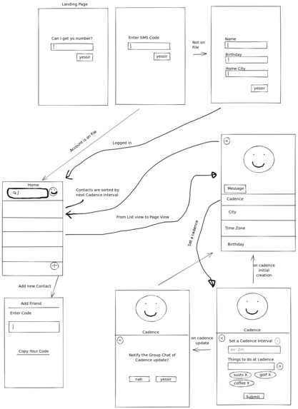 Cadence – screenshot 4