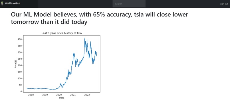 WallStreetBot – screenshot 6