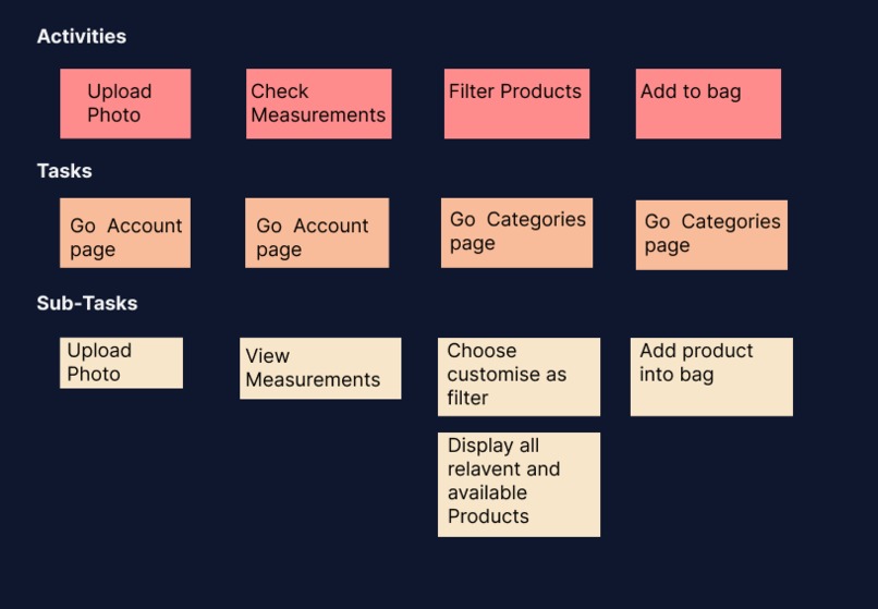 Galaxtars_ZALORA – screenshot 3