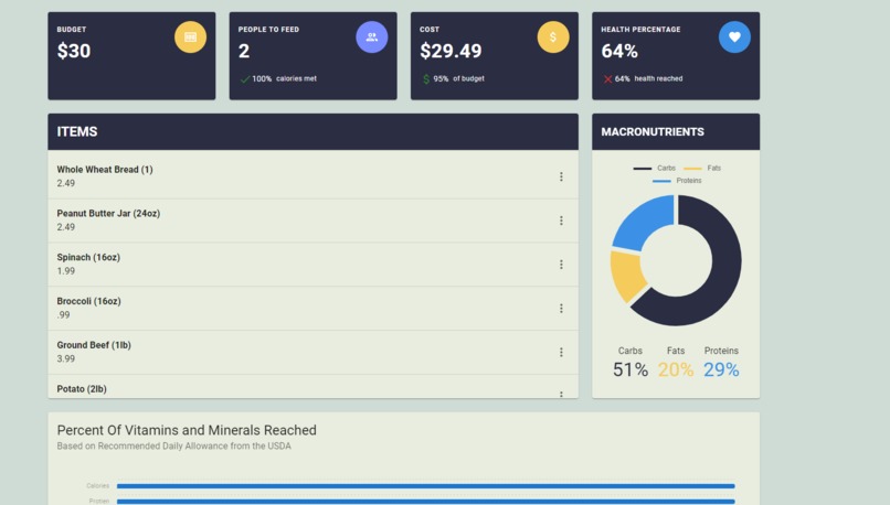 WealthforHealth – screenshot 1