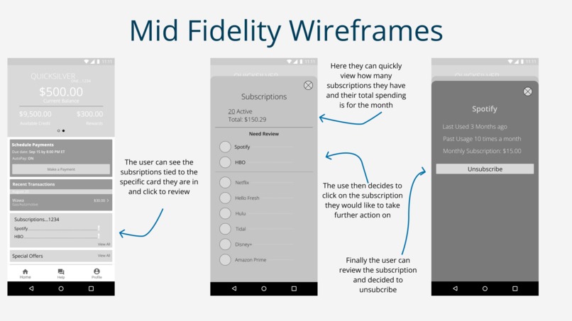 Capital One’s Streaming Subscription Management Challenge – screenshot 2
