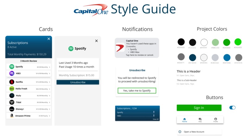 Capital One’s Streaming Subscription Management Challenge – screenshot 4
