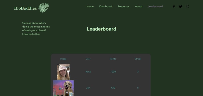 BioBuddies – screenshot 4