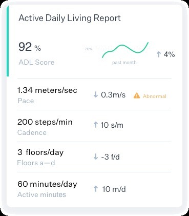Activities of Daily Living Screening Tool – screenshot 1