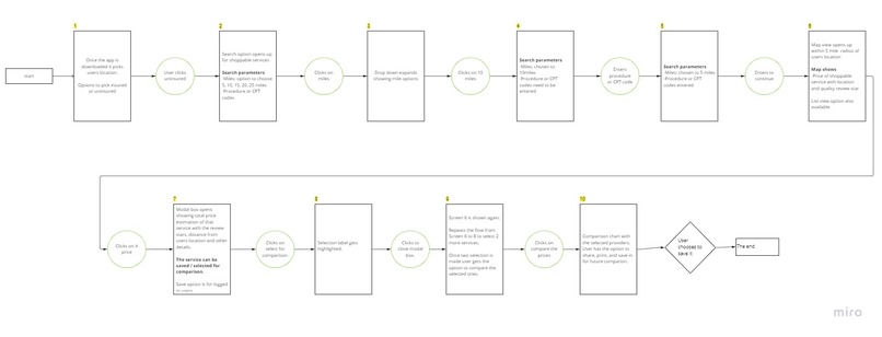 HealthCalc - A price estimation tool – screenshot 1