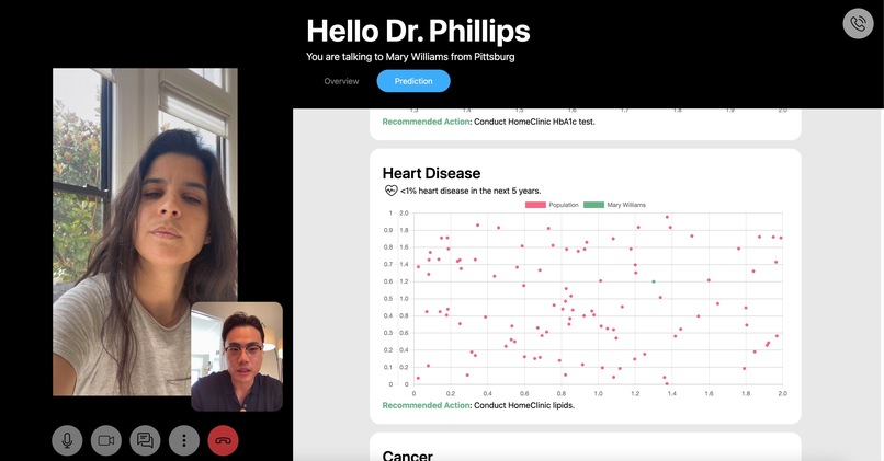 HomeClinic – screenshot 4