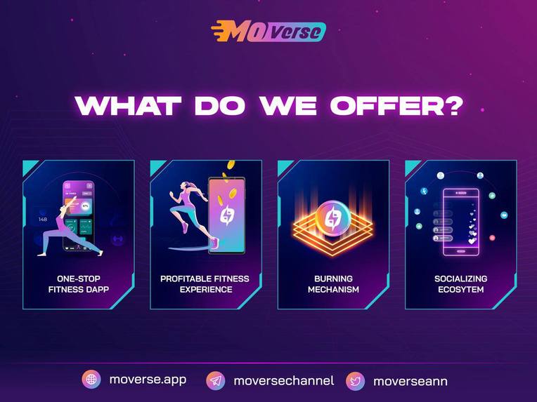 Moverse | FitnessFi – screenshot 3