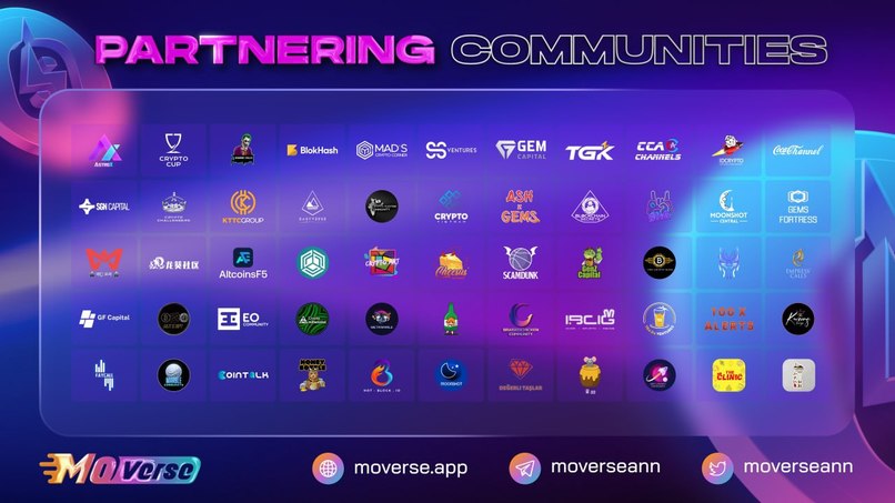Moverse | FitnessFi – screenshot 9