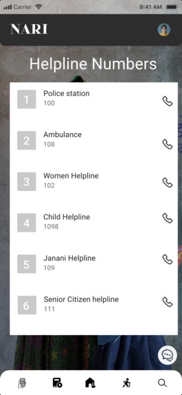 NARI - Women safety and welfare web application – screenshot 6