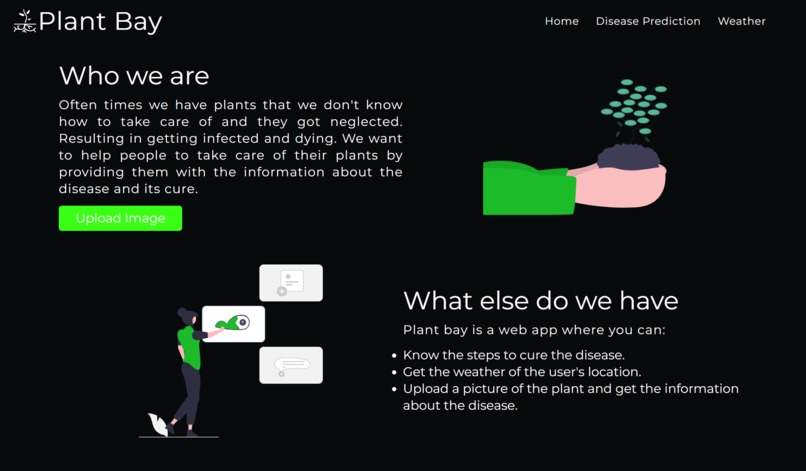 Plant Bay – screenshot 1