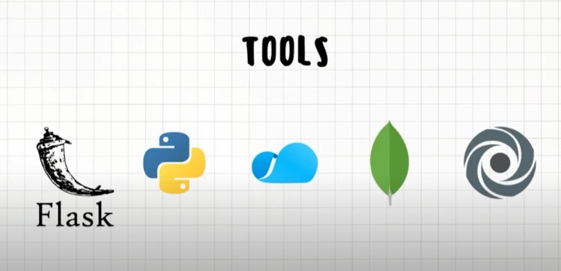 BiolARgy – screenshot 3