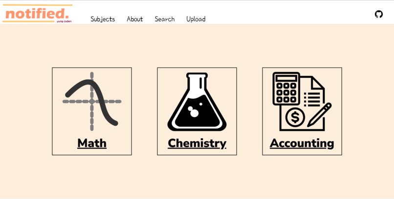 notified – screenshot 2