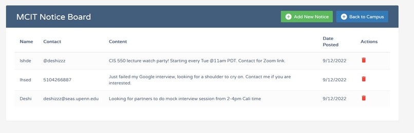 MCIT Virtual Campus – screenshot 4