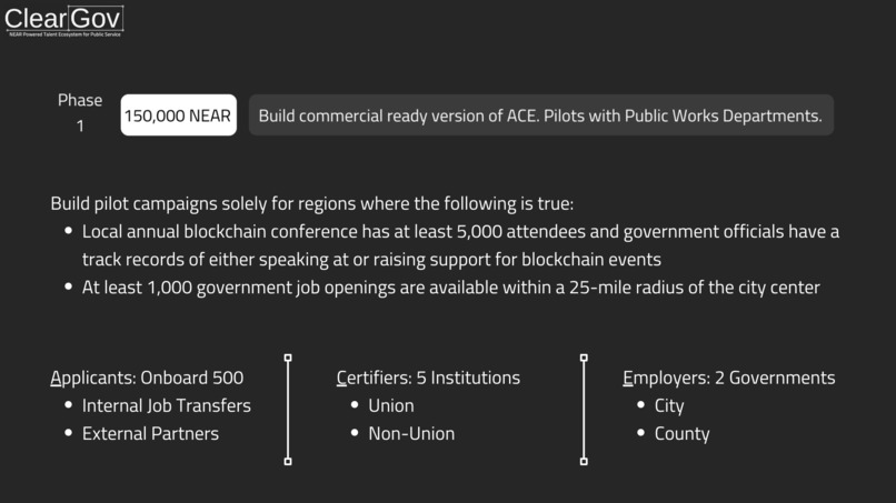 ClearGov – screenshot 6