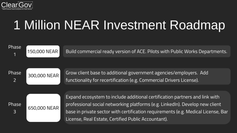 ClearGov – screenshot 5