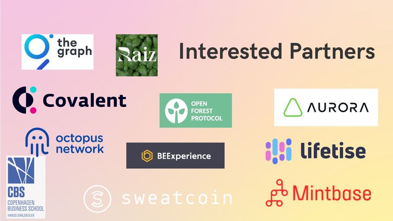 ThesisDAO – screenshot 5