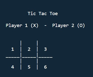 TIC-TAC-TOE GAME  – screenshot 1