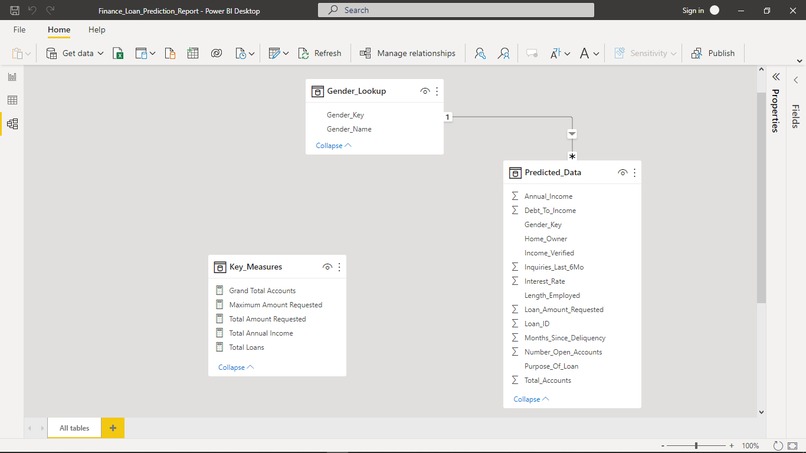 FinAnalytics – screenshot 2