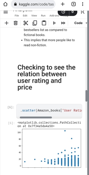 Amazon bestsellers visualization – screenshot 2