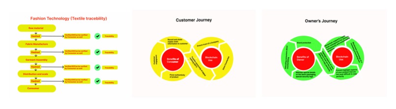 Balmain Paris anticounterfeit – screenshot 1