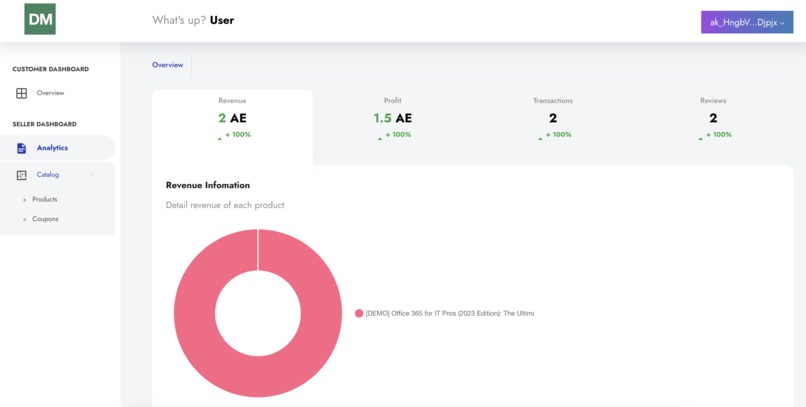 DeMarketly – screenshot 3