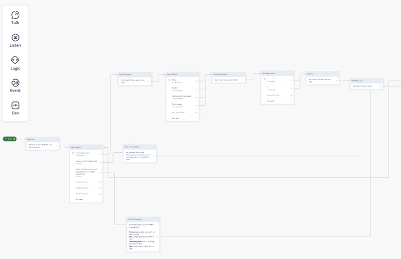 GoodRoom – screenshot 3