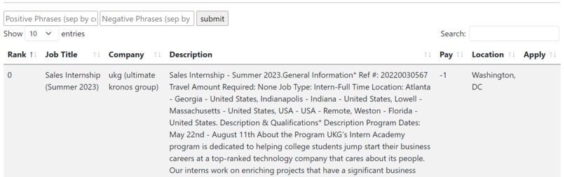 SuitYourJob – screenshot 1
