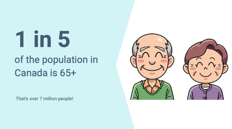 EL.LO – screenshot 2