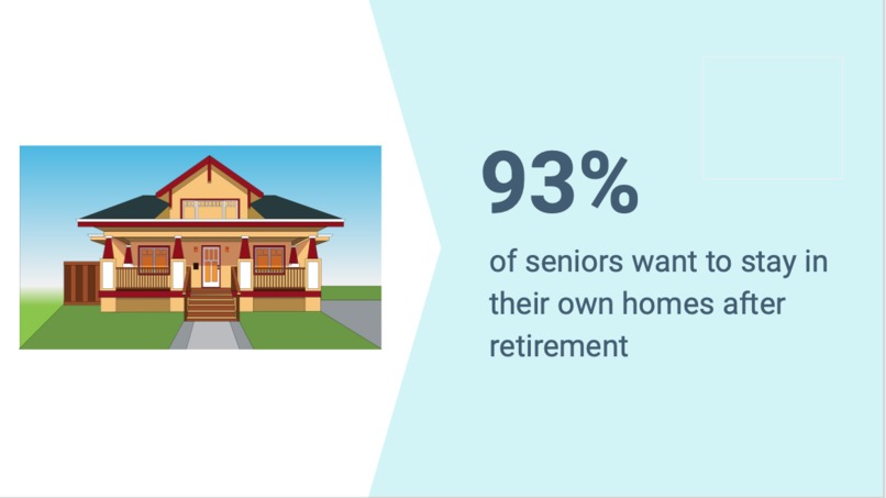 EL.LO – screenshot 3