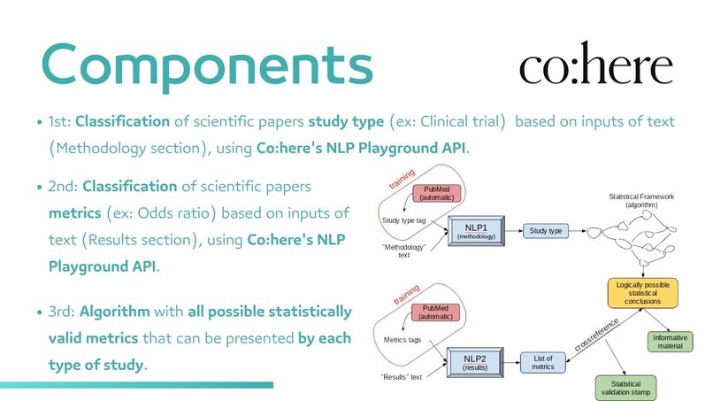 Arandu - Research plug-in for young scientists – screenshot 5
