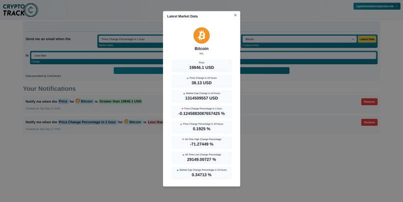 Crypto Track – screenshot 2