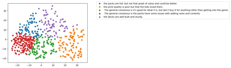 Consensus – screenshot 3