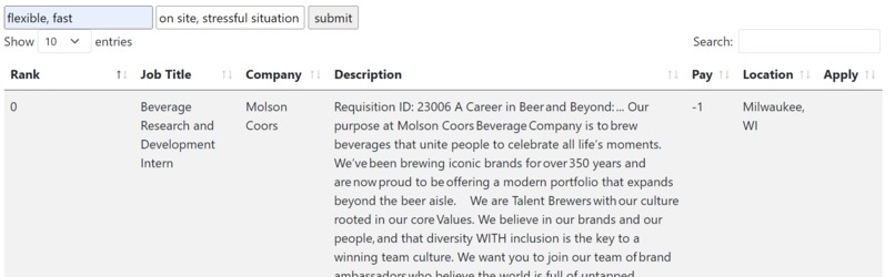 SuitYourJob – screenshot 2