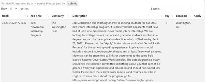 SuitYourJob – screenshot 3