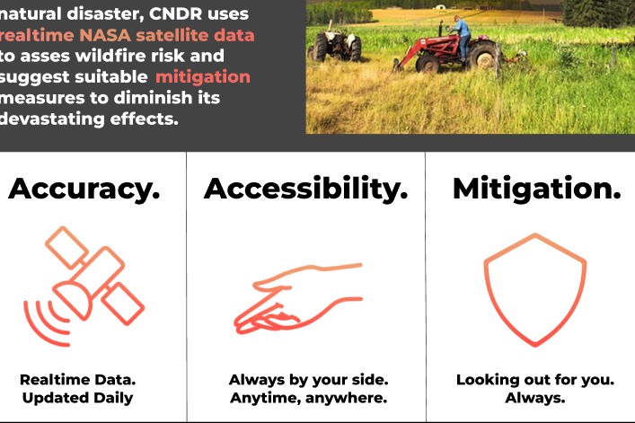 CNDR – screenshot 2