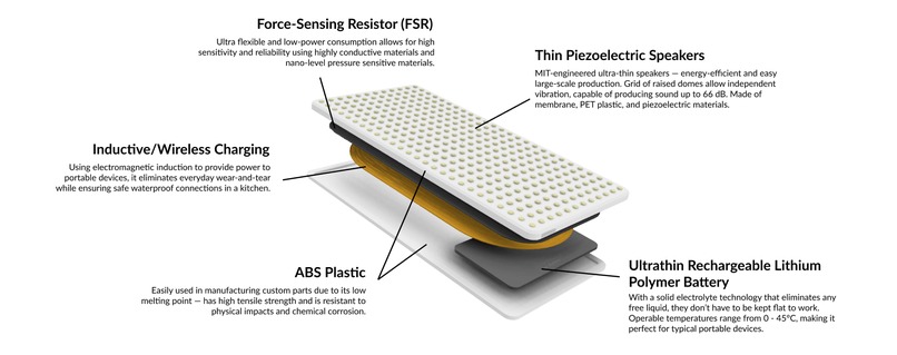 Britafull  – screenshot 4