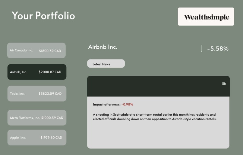 InvestorCo – screenshot 3