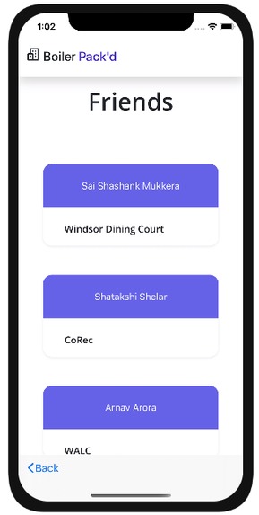 Boiler Pack'd – screenshot 1