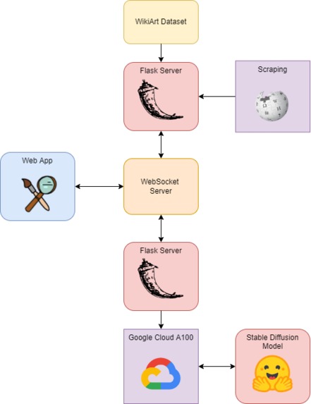 Forge-It! – screenshot 7