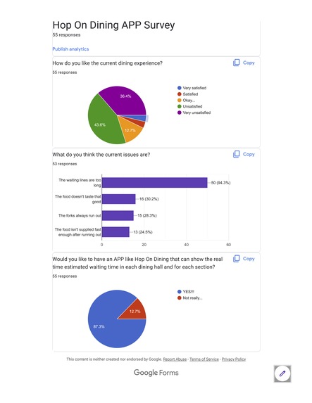 Hop on Dining – screenshot 5