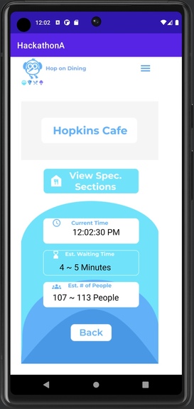 Hop on Dining – screenshot 2