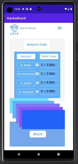 Hop on Dining – screenshot 4