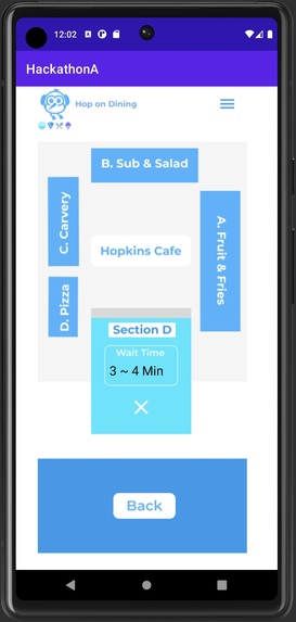 Hop on Dining – screenshot 3