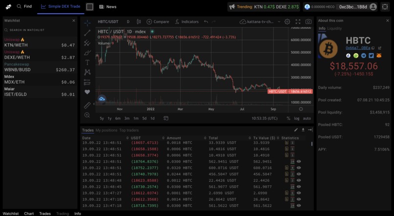 Kattana – screenshot 1