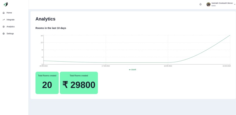 Rapyd-splits – screenshot 2