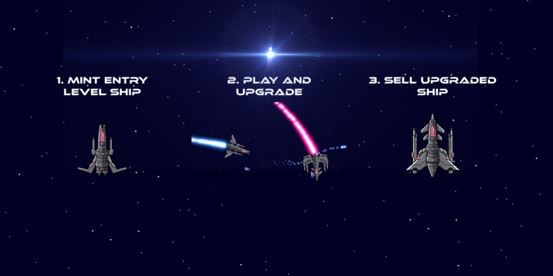 COSMOWAR METAVERSE – screenshot 1