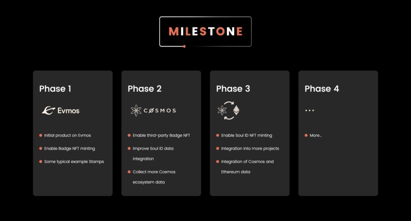 Soul Network – screenshot 4